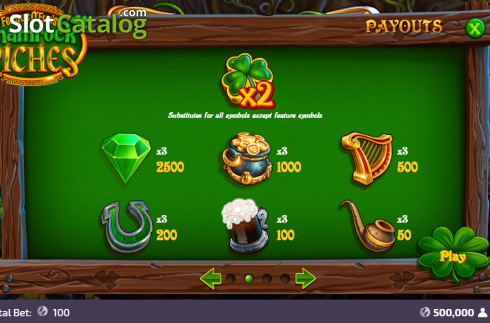 Οθόνη6. Shamrock Treasures Κουλοχέρης