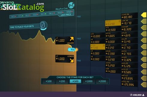 Οθόνη2. Crypto Trader Rush Κουλοχέρης