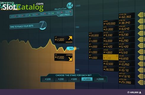 Οθόνη3. Crypto Trader Rush Κουλοχέρης