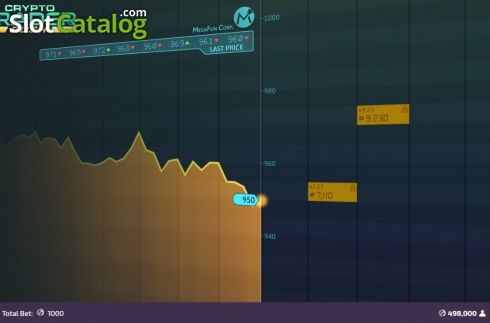 Οθόνη4. Crypto Trader Rush Κουλοχέρης