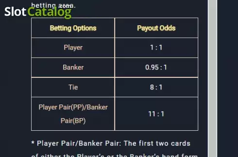 Οθόνη7. Baccarat Babes Κουλοχέρης