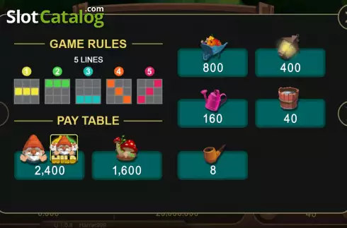Οθόνη5. Three Gnomes Κουλοχέρης