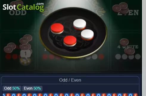 Οθόνη4. SEDIE (Funky Games) Κουλοχέρης
