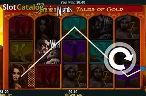 Οθόνη3. Arabian Nights (Funky Games) Κουλοχέρης