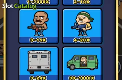 Οθόνη8. Narcos (Funky Games) Κουλοχέρης 