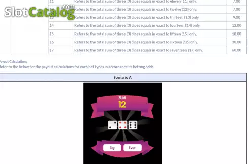 Οθόνη7. RNG War Κουλοχέρης