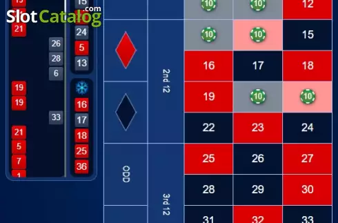 Οθόνη4. Virtual Roulette (Funky Games) Κουλοχέρης