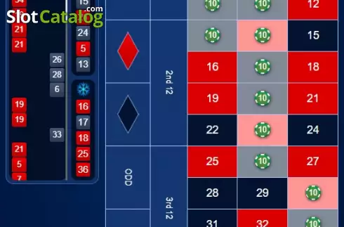 Οθόνη5. Virtual Roulette (Funky Games) Κουλοχέρης
