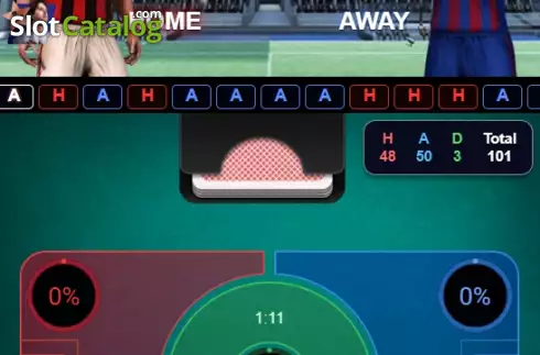 Οθόνη3. Football Fever (Funky Games) Κουλοχέρης