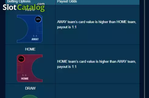 Οθόνη9. Football Fever (Funky Games) Κουλοχέρης