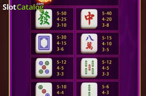 Οθόνη6. Golden Mahjong Κουλοχέρης 