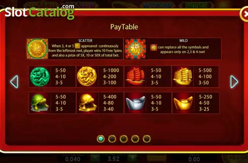 Οθόνη5. Golden Dynasty (Funky Games) Κουλοχέρης