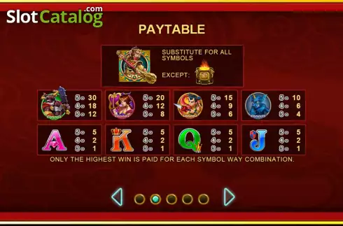 Οθόνη9. Monkey King (Funky Games) Κουλοχέρης