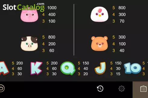 Οθόνη5. Pet Farm Κουλοχέρης