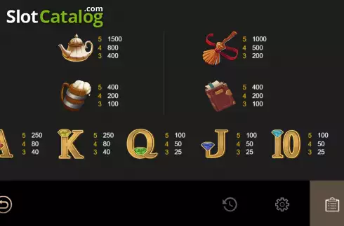 Οθόνη5. Maid Κουλοχέρης