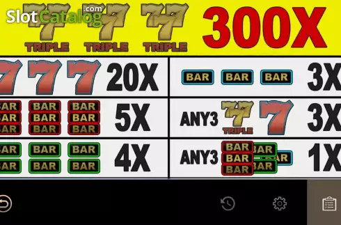 Οθόνη3. Excited Slot 3D Κουλοχέρης 
