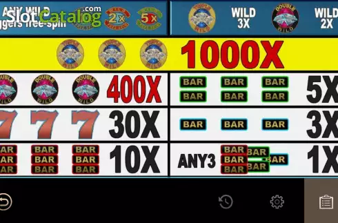 Οθόνη3. Excited Slot 3D 1000X Κουλοχέρης