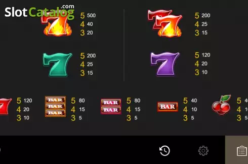 Οθόνη4. Bar Super Κουλοχέρης