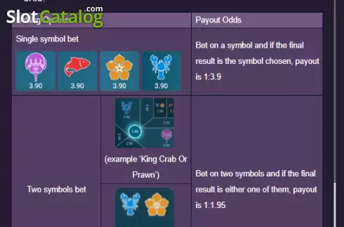 Οθόνη8. Belangkai (Funky Games) Κουλοχέρης