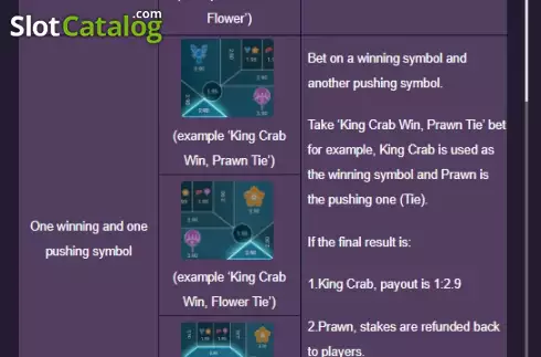 Οθόνη9. Belangkai (Funky Games) Κουλοχέρης