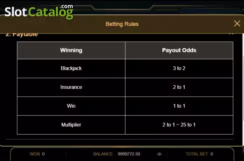 Οθόνη4. Thunder Blackjack Κουλοχέρης 