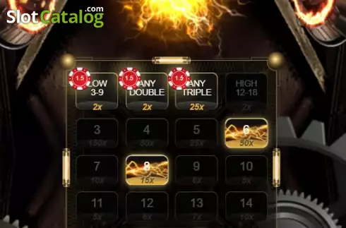 Οθόνη4. Thunder Dice Κουλοχέρης 
