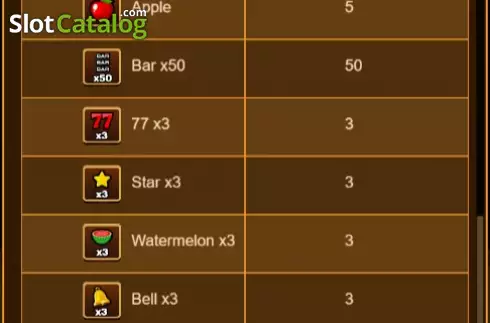 Οθόνη6. Happy Hour Fruit Slot (Funky Games) Κουλοχέρης