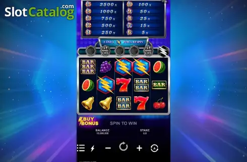 Οθόνη2. 777 Blazing 4 Blit Κουλοχέρης