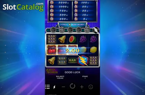Οθόνη3. 777 Blazing 4 Blit Κουλοχέρης