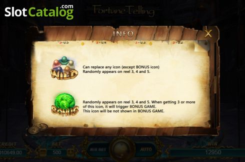 Οθόνη7. Fortune Telling Κουλοχέρης
