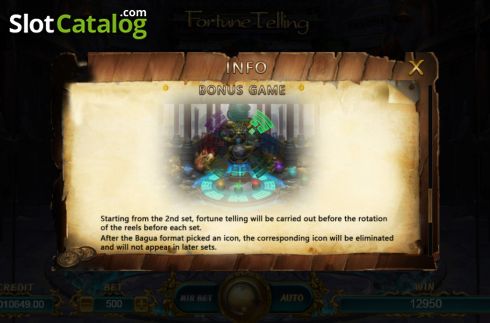 Οθόνη8. Fortune Telling Κουλοχέρης