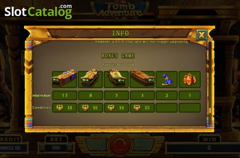 Οθόνη8. Tomb Adventure Κουλοχέρης 