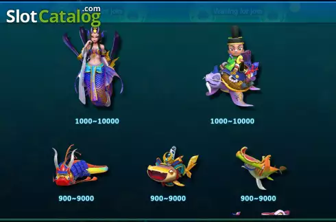 Οθόνη7. Ocean Palace Loot Κουλοχέρης