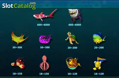 Οθόνη9. Ocean Palace Loot Κουλοχέρης