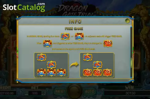 Οθόνη6. Dragon Gate Trial Κουλοχέρης