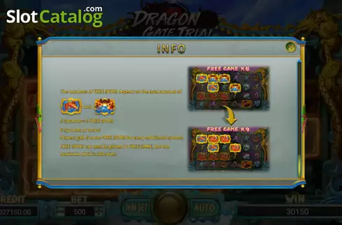 Οθόνη7. Dragon Gate Trial Κουλοχέρης