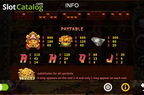 Οθόνη7. Auspicious Fortune God Κουλοχέρης