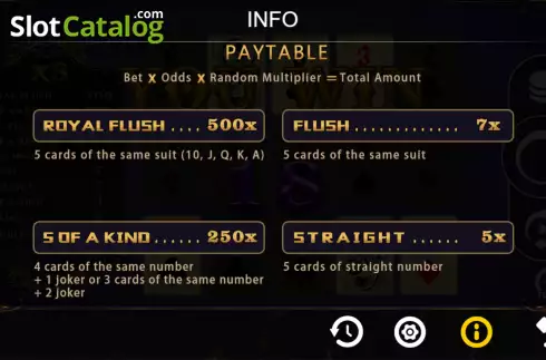 Οθόνη9. Fancy Poker 5 Κουλοχέρης