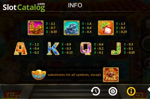 Οθόνη9. God Of Wealth (Funta Gaming) Κουλοχέρης