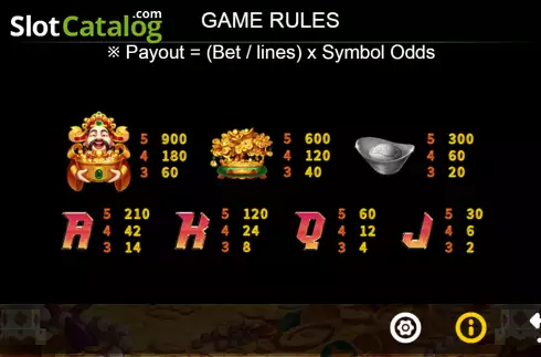 Οθόνη6. Auspicious Fortune God 2 Κουλοχέρης