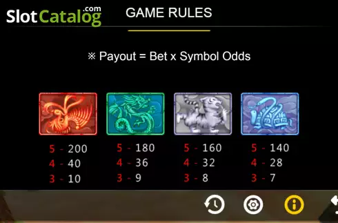 Οθόνη8. Four Wealth Creatures Κουλοχέρης