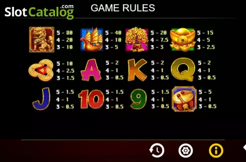 Οθόνη9. Dancing Drums (Funta Gaming) Κουλοχέρης