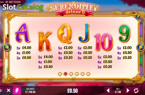Οθόνη9. Serendipity Deluxe 6 Κουλοχέρης