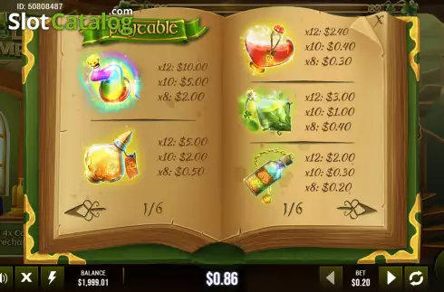 Οθόνη5. Leprechaun's Luck Emporium Κουλοχέρης