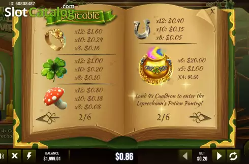 Οθόνη6. Leprechaun's Luck Emporium Κουλοχέρης