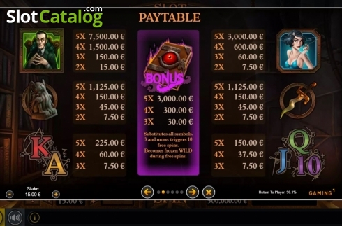 Οθόνη5. Slot Of Madness Κουλοχέρης