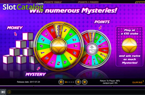 Οθόνη6. Mystery Rush Κουλοχέρης