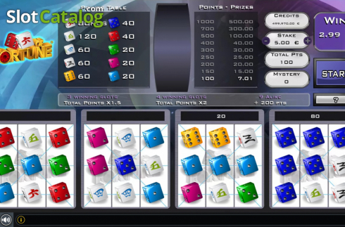 Οθόνη4. Dice Of Fortune Κουλοχέρης