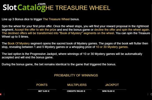 Οθόνη8. Dice of Mystery Κουλοχέρης