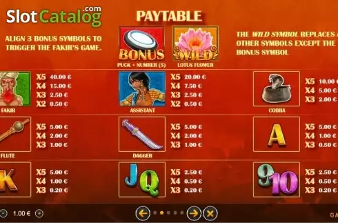 Οθόνη2. Fakir Slot Κουλοχέρης